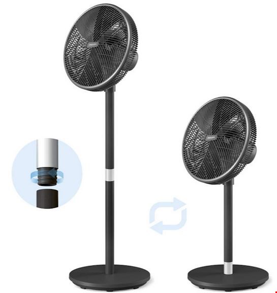 پنکه فیلیپس مدل CX3550/01